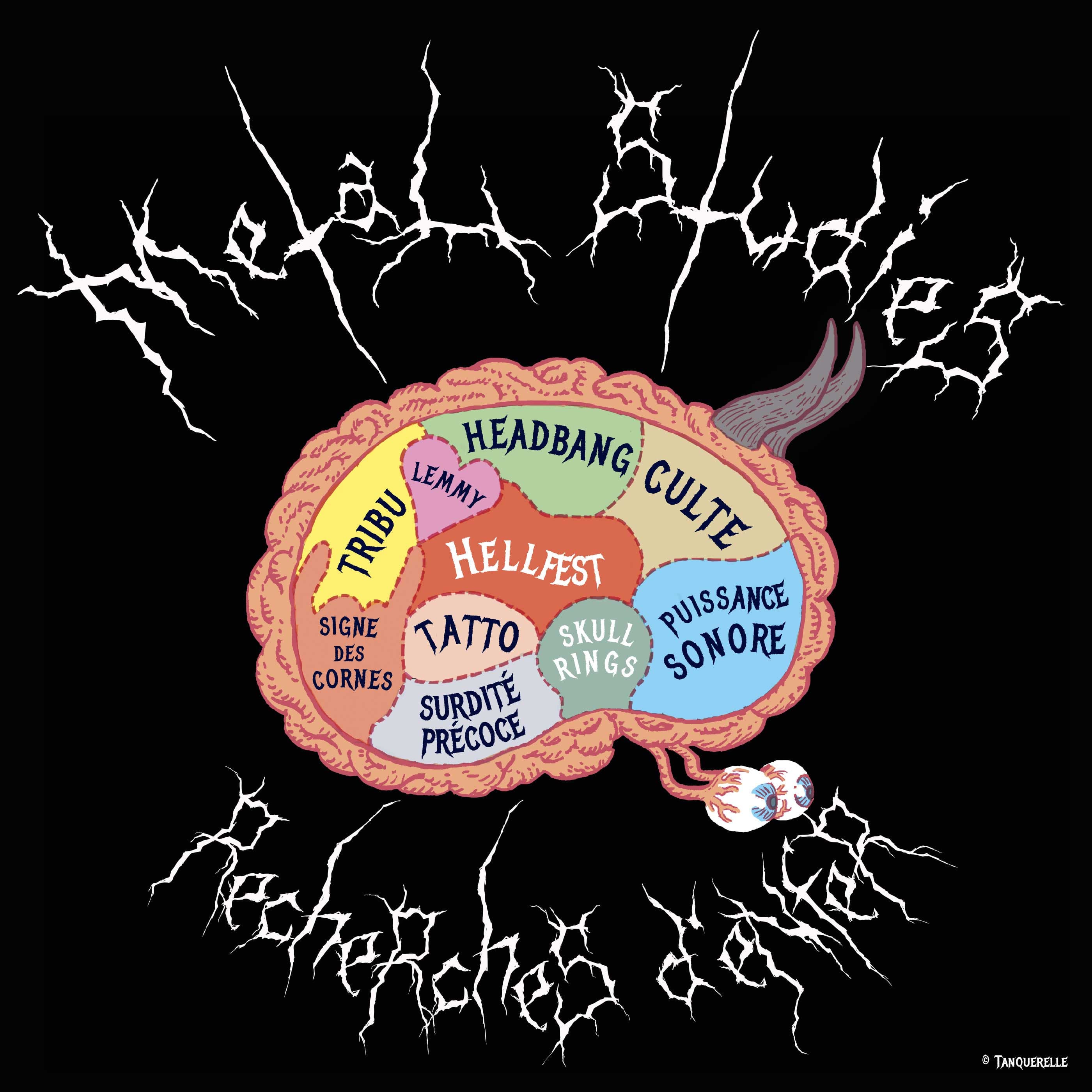 Métal Studies Recherches d’Enfer