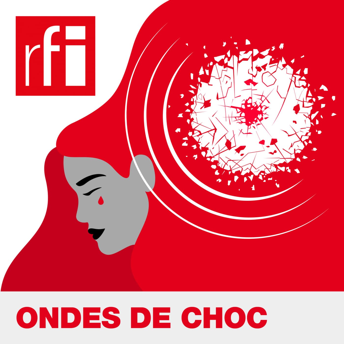 Ondes de choc