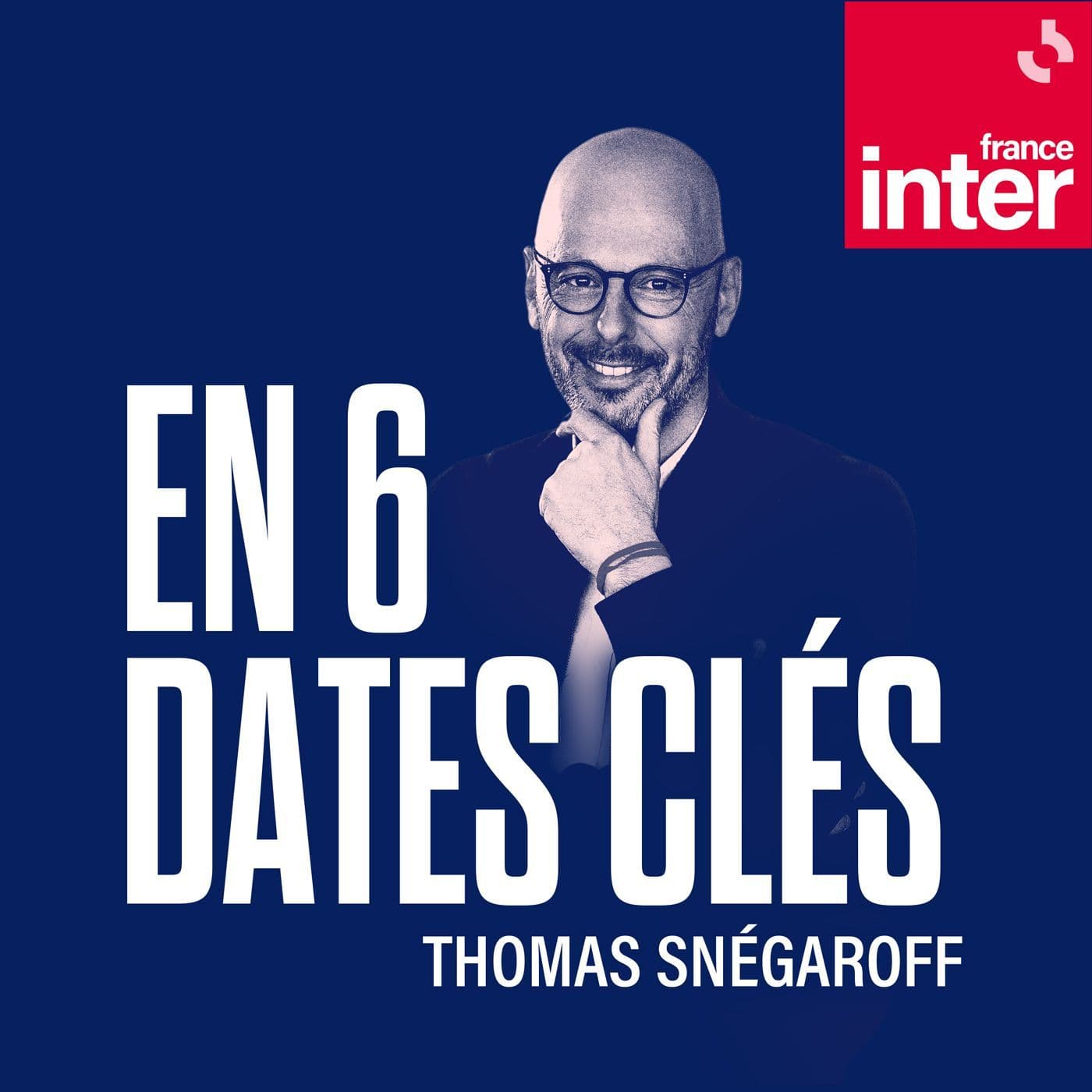 En 6 dates clés